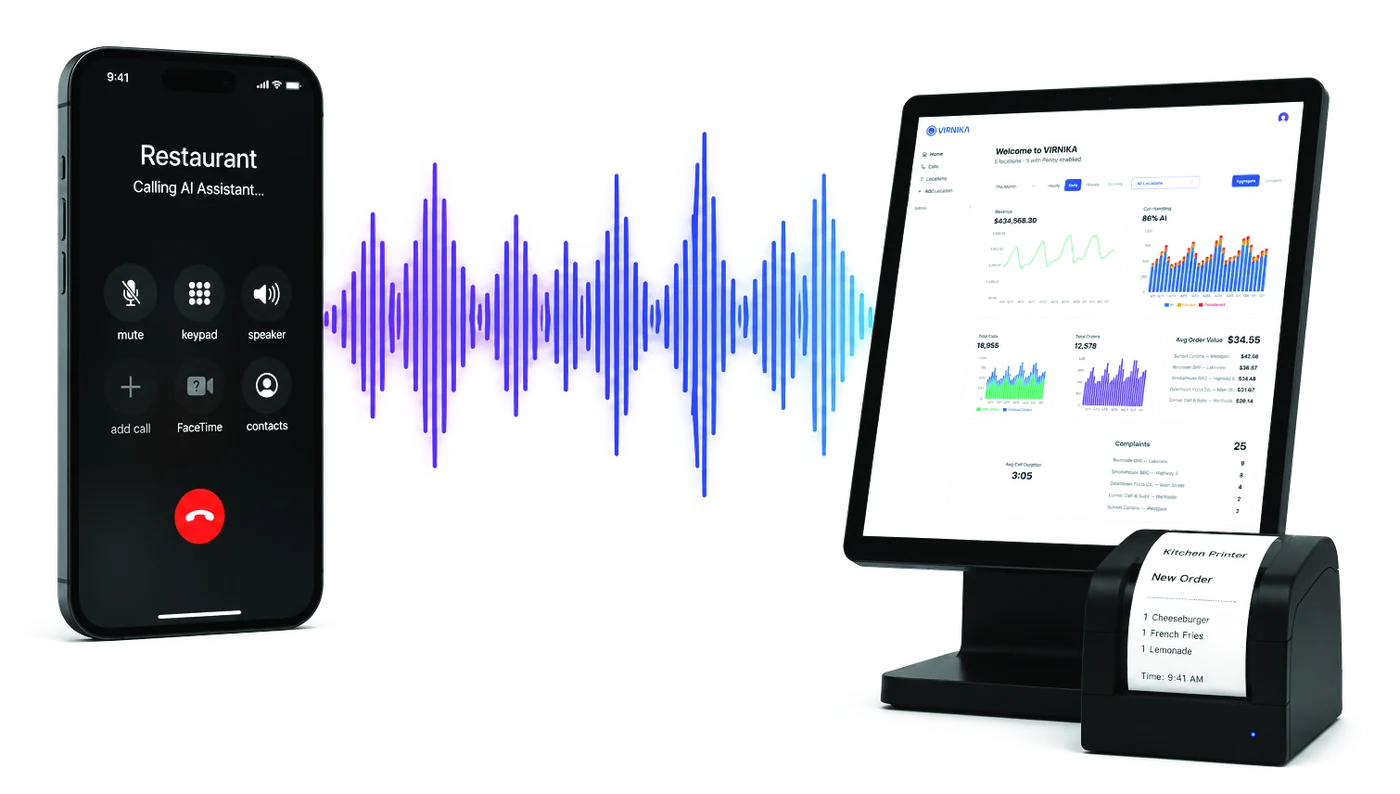 A customer call flowing into the Virnika dashboard and printing as a kitchen ticket